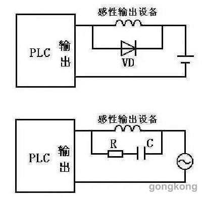 PLC中LED数码管显示控制器的设计与应用