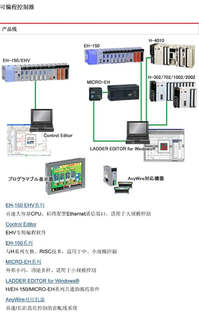 PLC编程控制器十大企业盘点