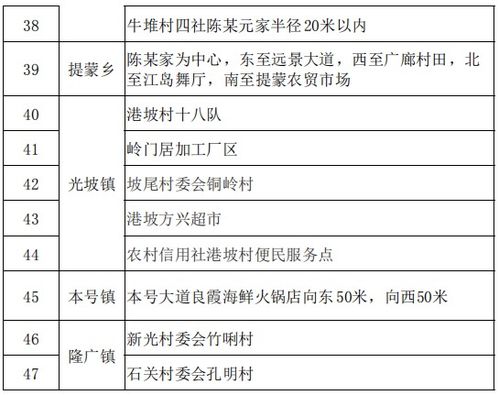 水文监测风险防控措施报告