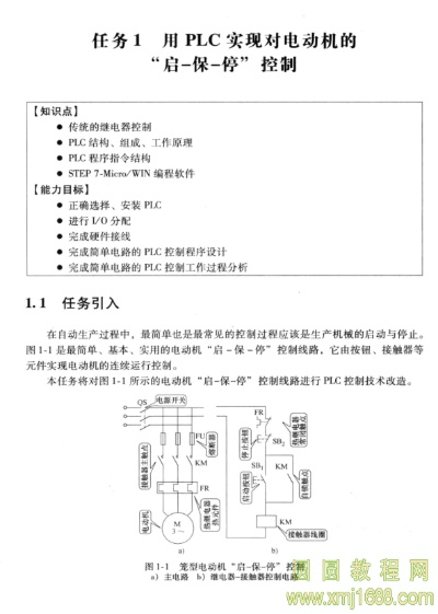 西门子200控制器检测PLC的实用指南