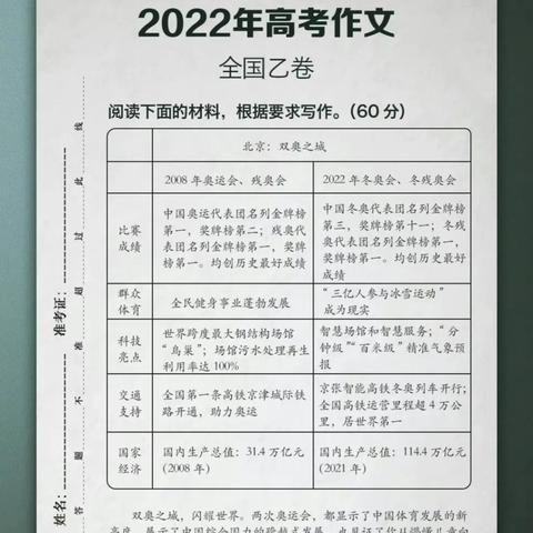水文监测酒店管理英语作文