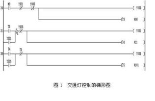 如何制作感应灯控制器PLC阶梯接线图 如何制作感应灯控制器PLC阶梯接线图