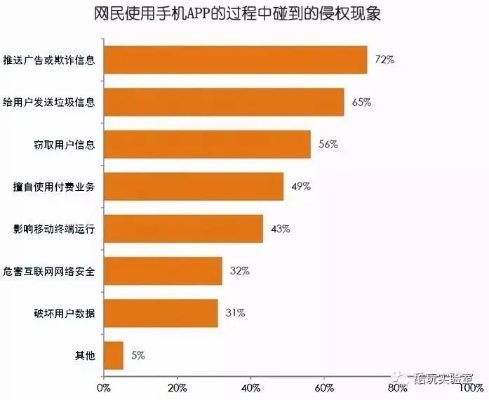 揭秘网络隐私,如何查询个人开房记录? 揭秘网络隐私,如何查询个人开房记录?