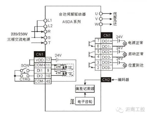 电脑裁板锯plc伺服控制器不通电的原因及解决策略 电脑裁板锯plc伺服控制器不通电的原因及解决策略