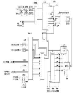 PLC可编程控制器的电压管理与应用
