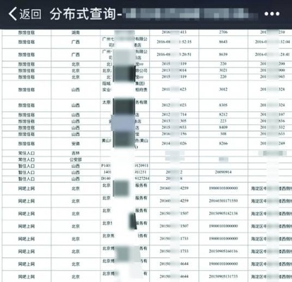 揭秘宾馆开房记录查询,如何轻松获取信息? 揭秘宾馆开房记录查询,如何轻松获取信息?