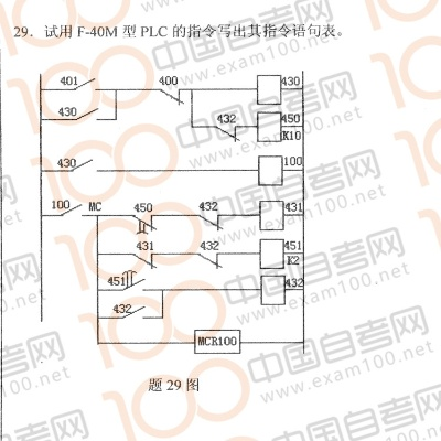 掌握现代工业控制的核心—PLC可编程控制器试卷解析