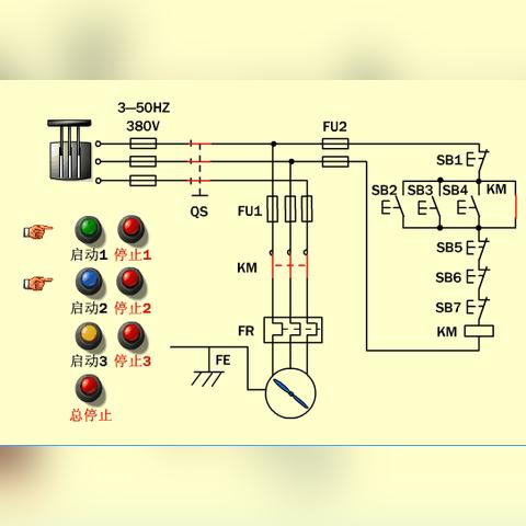 PLC控制器的工作原理解析