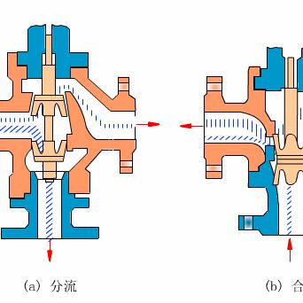 PLC控制器的工作原理解析 PLC控制器的工作原理解析
