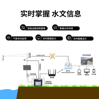 探索水文水质自动监测设备的前沿技术与应用