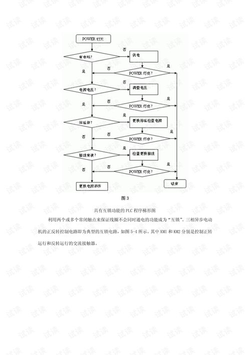 PLC可编程控制器变量详解 PLC可编程控制器变量详解