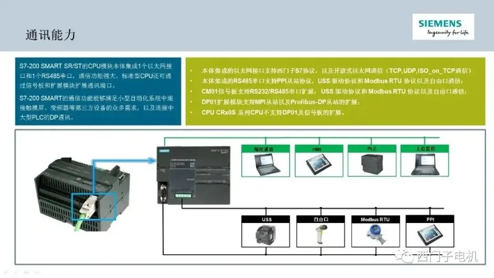 西门子PLC与Sew控制器的完美搭档,工业自动化的新纪元 西门子PLC与Sew控制器的完美搭档,工业自动化的新纪元