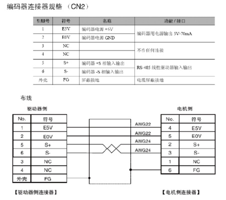 悍威电永磁控制器PLC接线方法全解析 悍威电永磁控制器PLC接线方法全解析