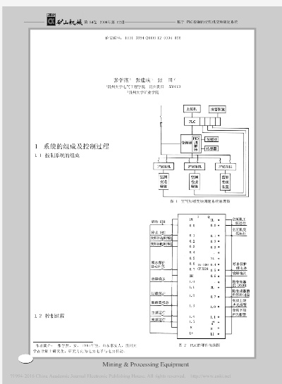 空压机PLC改一体控制器的革新之路 空压机PLC改一体控制器的革新之路