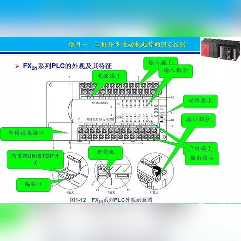 水塔自动供水控制器的PLC接线与应用