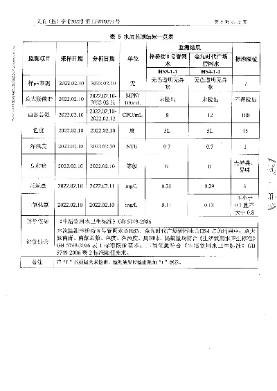鹅公岩大桥水文监测报告