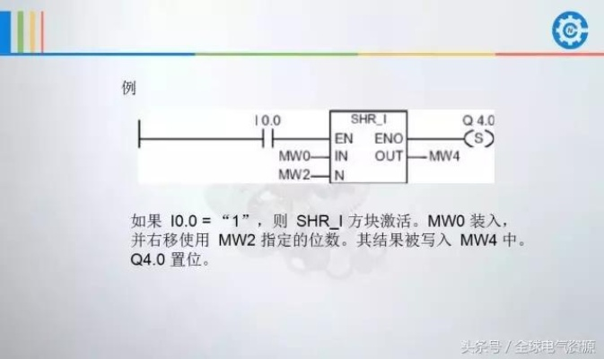 西门子PLC洗衣机控制器的全面解析 西门子PLC洗衣机控制器的全面解析