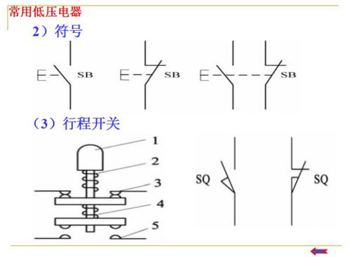 掌握可编程控制器plc,从入门到精通 掌握可编程控制器plc,从入门到精通