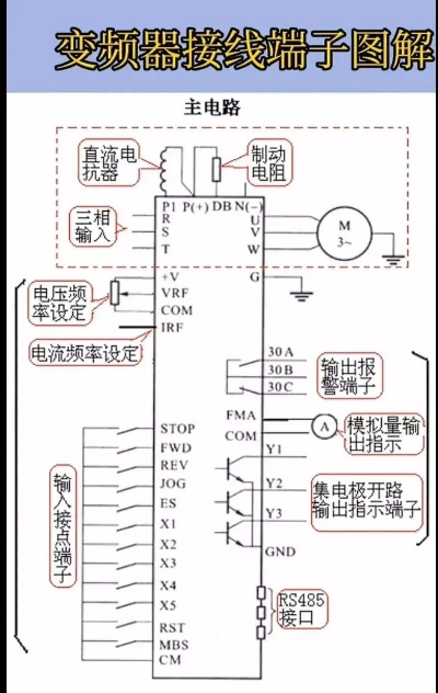 PLC与伺服电机控制器接线图详解