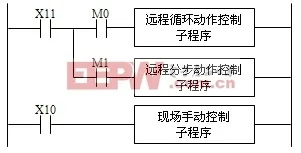 PLC与机械手控制器的通讯技术