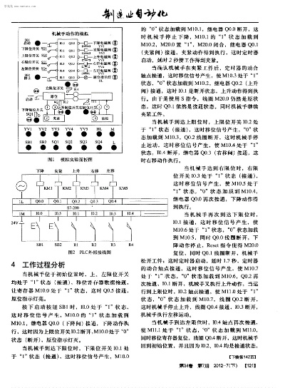 PLC与机械手控制器的通讯技术 PLC与机械手控制器的通讯技术
