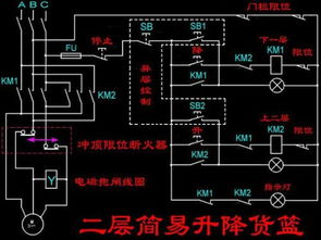 PLC升降机控制器电路图详解 PLC升降机控制器电路图详解