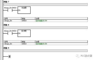 西门子PLC手自动控制器的全面解析与应用 西门子PLC手自动控制器的全面解析与应用