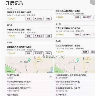 揭秘开房网站,如何轻松找到心仪的住宿,安全又便捷! 揭秘开房网站,如何轻松找到心仪的住宿,安全又便捷!