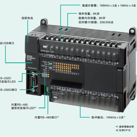 PLC控制器的输入输出详解 PLC控制器的输入输出详解