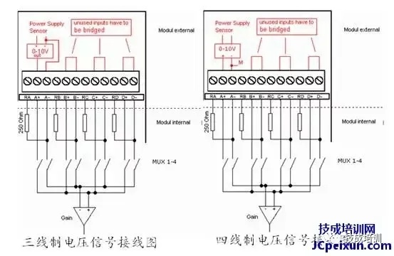 暖通空调控制器PLC接线说明 暖通空调控制器PLC接线说明