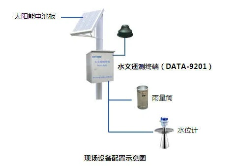 云南水文监测设备厂家介绍 云南水文监测设备厂家介绍