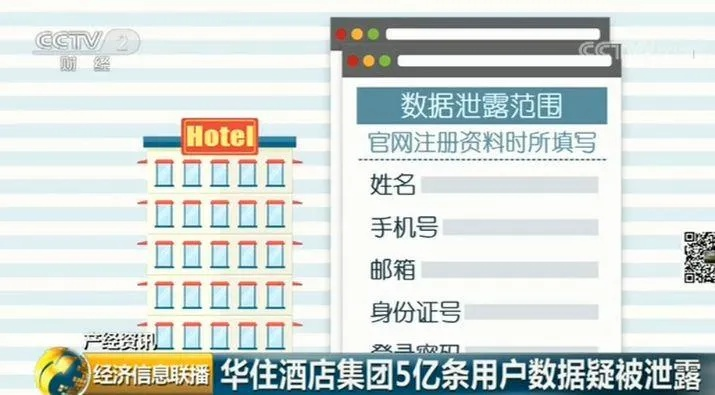 轻松掌握开房信息，在线查询攻略大揭秘！
