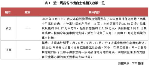 厦门水文监测站联系电话及使用说明 厦门水文监测站联系电话及使用说明