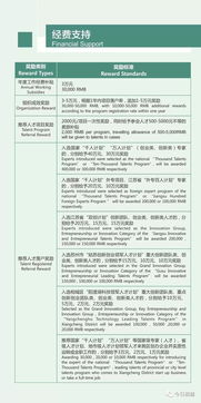 厦门水文监测站联系电话及使用说明 厦门水文监测站联系电话及使用说明