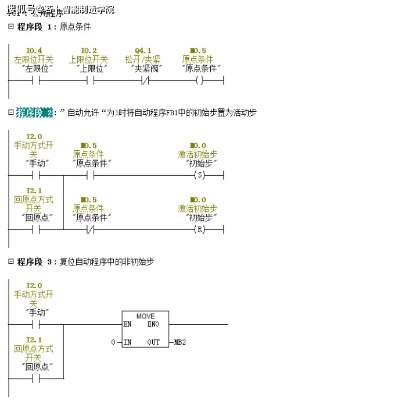 掌握PLC编程基础—课后答案全解析 掌握PLC编程基础—课后答案全解析