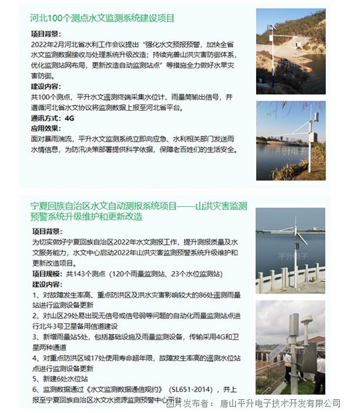 水文监测管理创新案例范文 水文监测管理创新案例范文