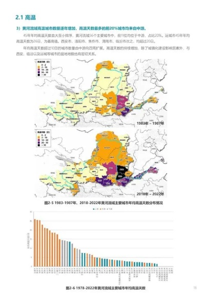 水文监测数据讲解图表分析报告 水文监测数据讲解图表分析报告