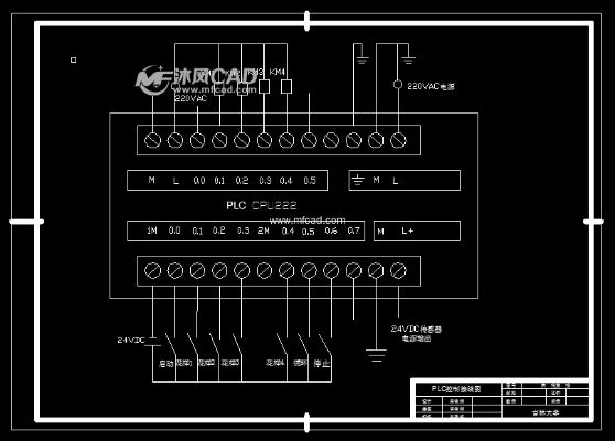 PLC控制器接线方法K120S详解 PLC控制器接线方法K120S详解