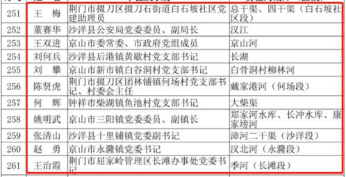 陕西水文监测中标单位揭晓，全面介绍中标单位及其水文监测能力