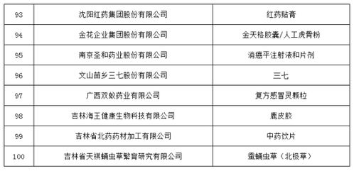 陕西水文监测中标单位揭晓，全面介绍中标单位及其水文监测能力