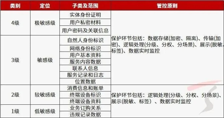揭秘开房信息查询,如何安全、合规地获取信息 揭秘开房信息查询,如何安全、合规地获取信息