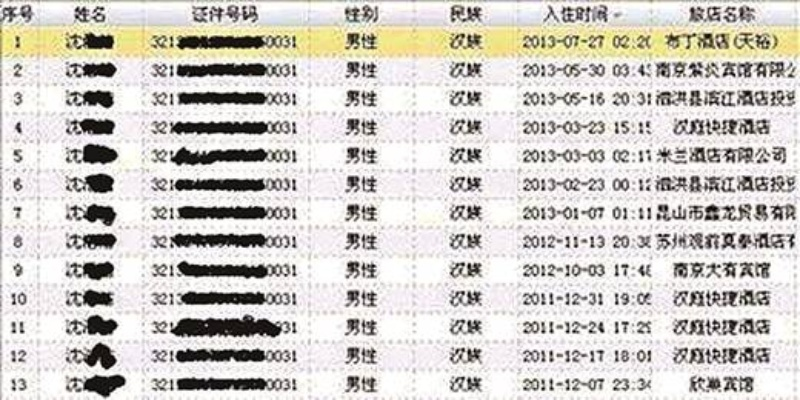 揭秘开房信息查询，如何安全、合规地获取信息
