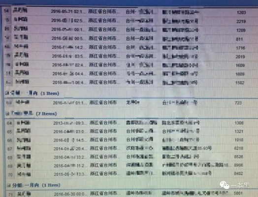 揭秘开房信息查询,如何安全、合规地获取信息 揭秘开房信息查询,如何安全、合规地获取信息