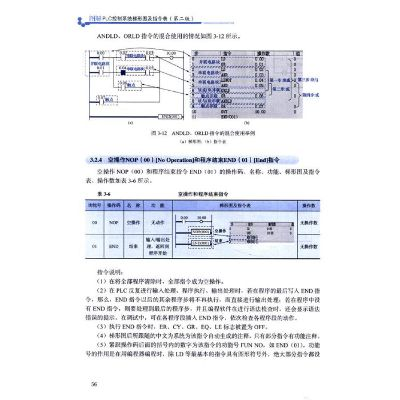 R0-2008 PLC控制器的全面解析与应用指南