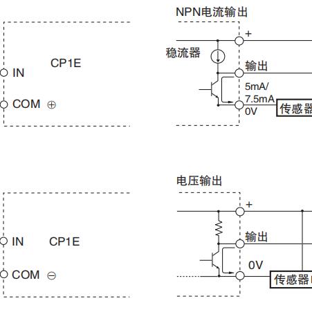 子PLC控制器型号大全 子PLC控制器型号大全