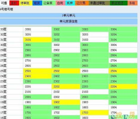 揭秘查开房间网，一站式查询酒店房间信息的神器！