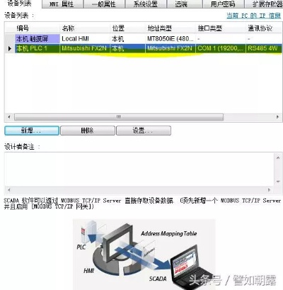 PLC触摸屏黑屏与控制器响声故障排查指南 PLC触摸屏黑屏与控制器响声故障排查指南