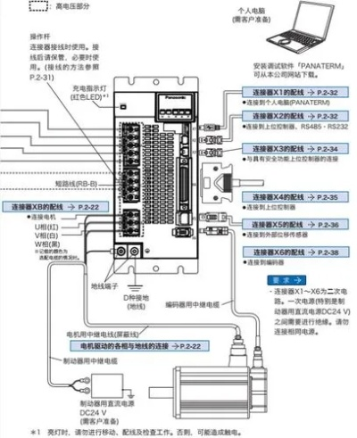 PLC与松下伺服控制器的完美对接,参数设置指南 PLC与松下伺服控制器的完美对接,参数设置指南