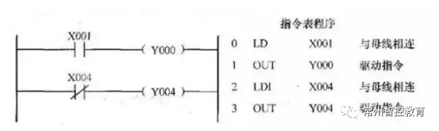 掌握PLC编程，从基础到实践的全面指南