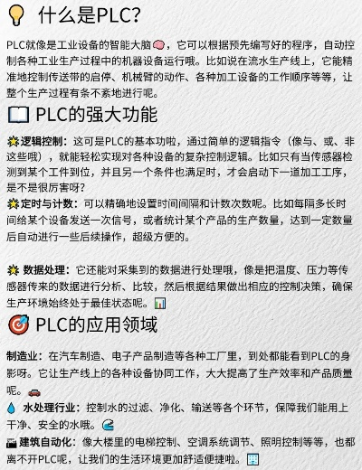 PLC控制器上市公司龙头股票解析